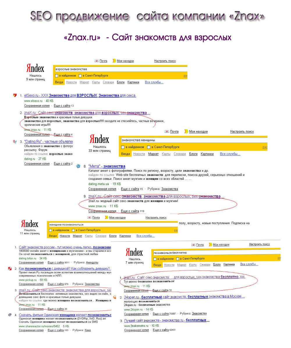 SEO продвижение компании &quot;Znax&quot;