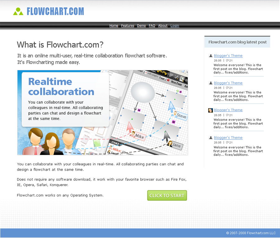 flowchart - онлайн-редактор для создания структурных схем  