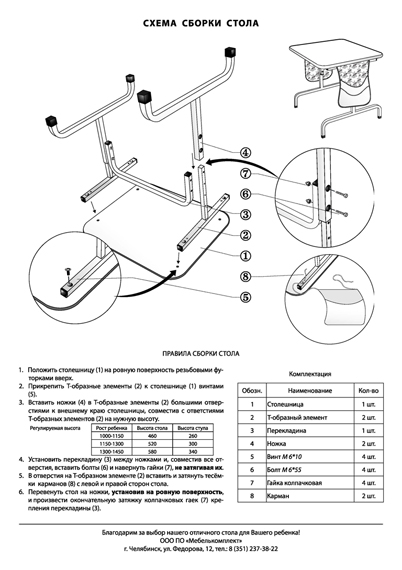 Схема сборки стола
