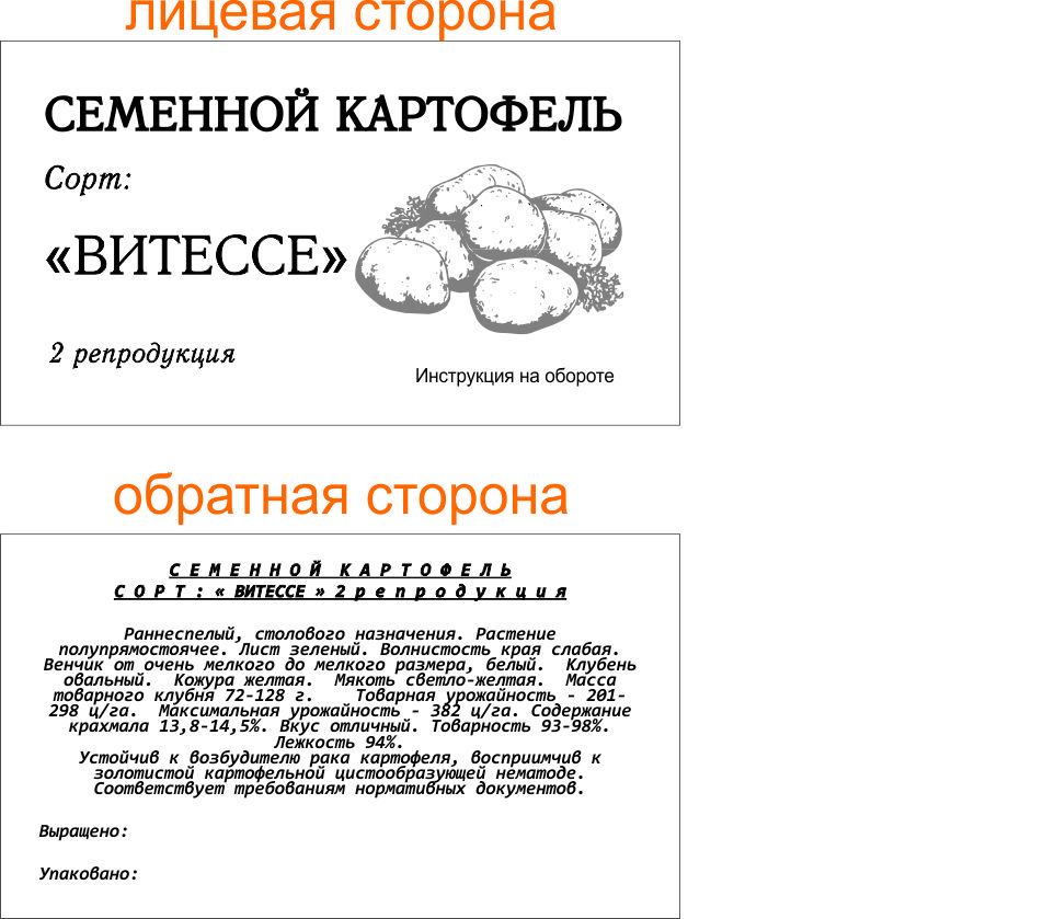 макет вкладышей для сельхоз продукции &quot;Свежая страна&quot;