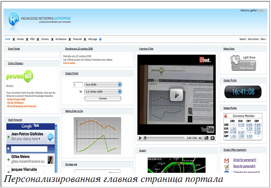 PersonAll Solutions