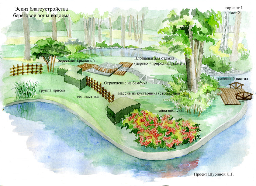 Эскиз благоустройства береговой зоны водоема (вариант 1, лист 2)