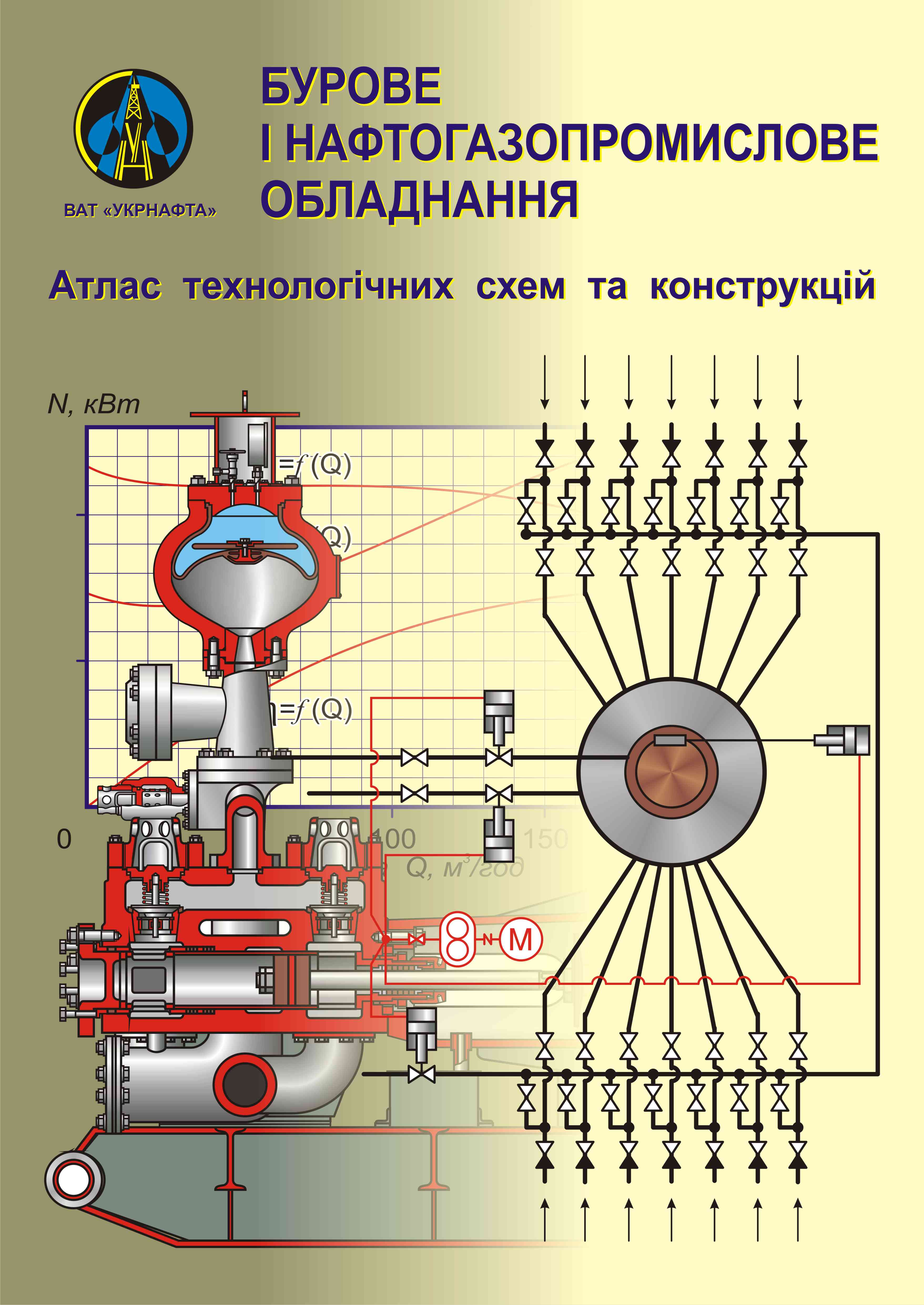 Атлас бурового и нефтегазопромыслового оборудования