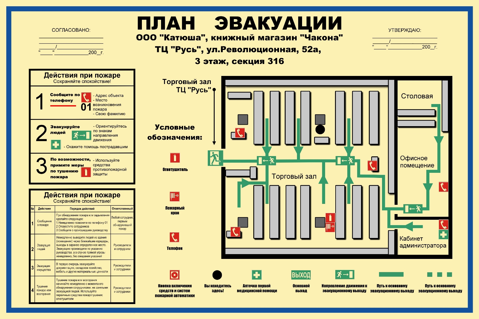 ПЛАНЫ ЭВАКУАЦИИ