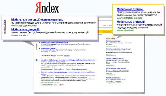Контекстная реклама в Яндекс, Рамблер, Гугл