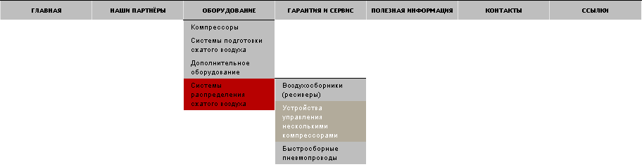 Многоуровневое меню на CSS