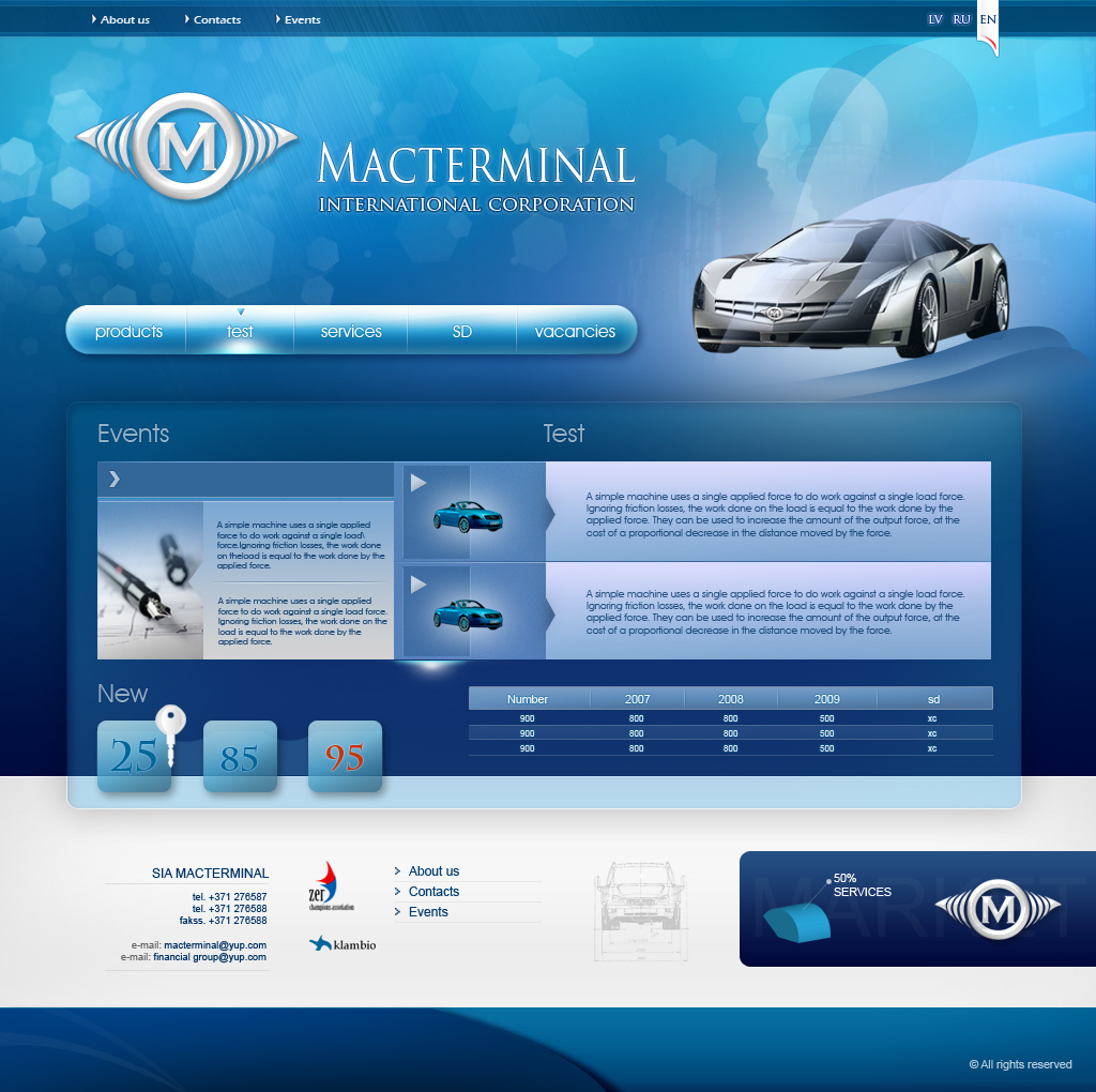 Macterminal