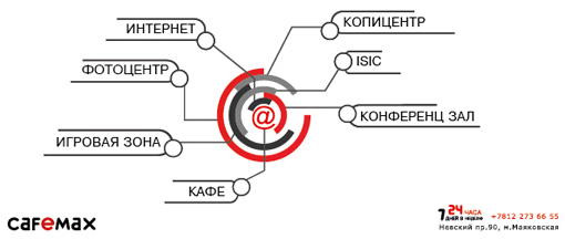 листовка