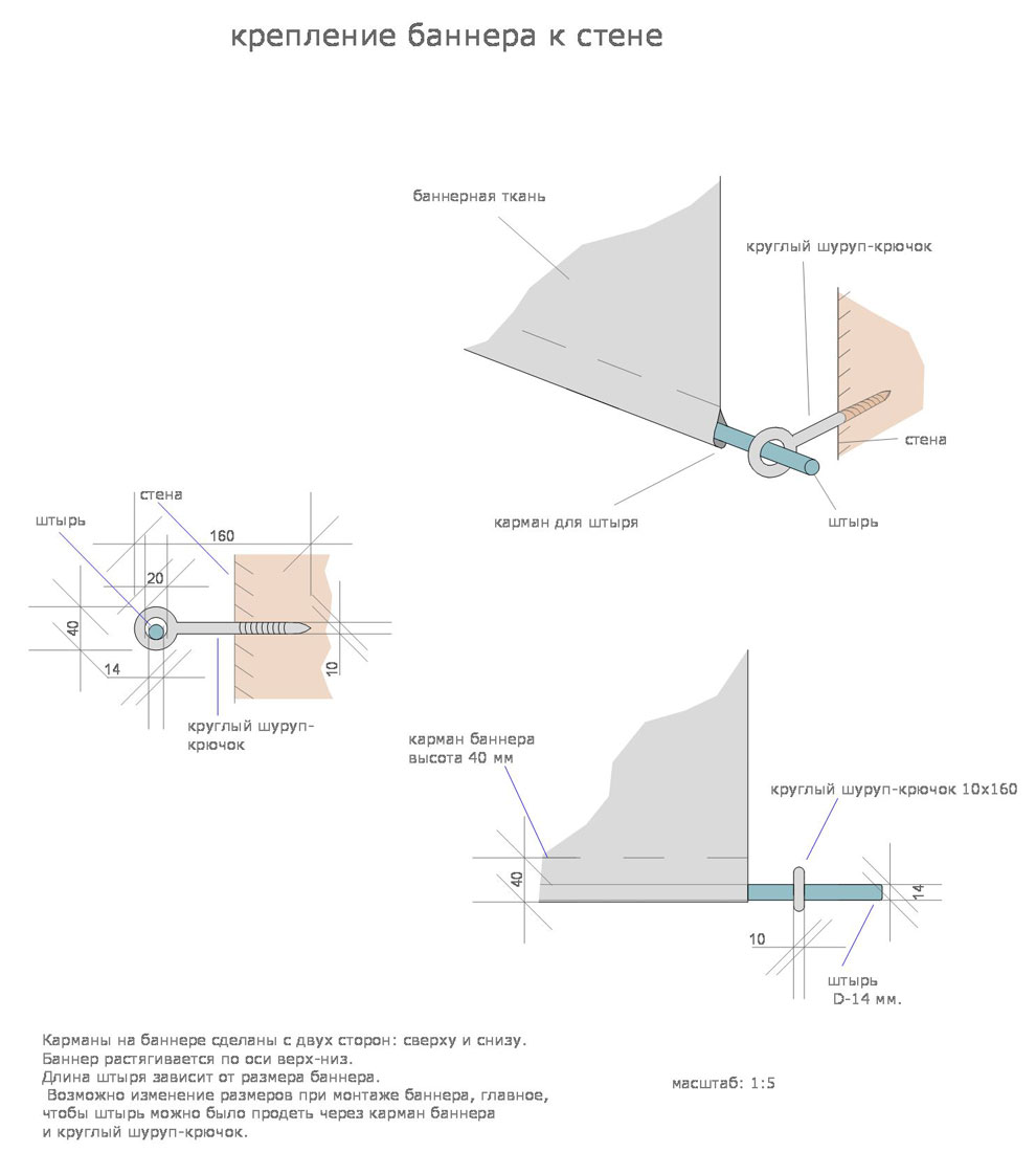 5 школа разработка механизма крепления баннеров к стене