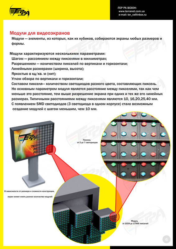 Полиграфия