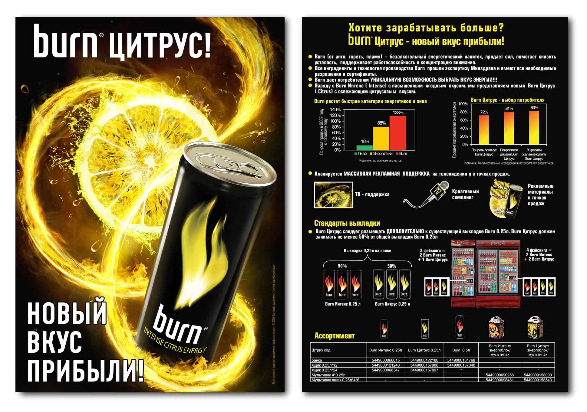 Listovka Burn