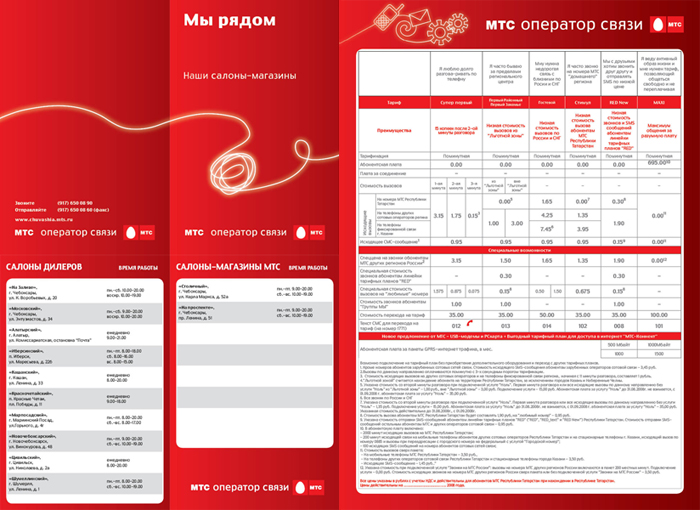 MTS в InDesign.