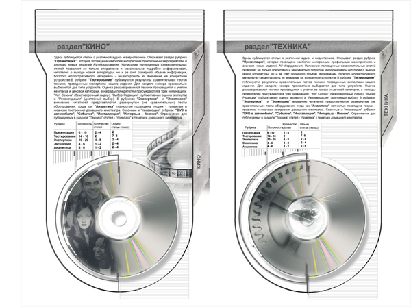 Пресс-кит журнала ЭраDVD