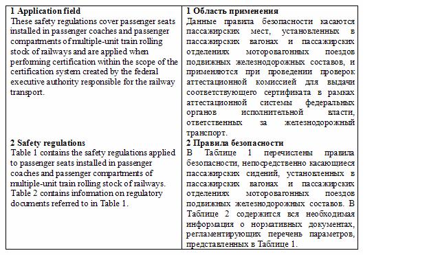 Перевод отрывка из спецификации (en-rus)