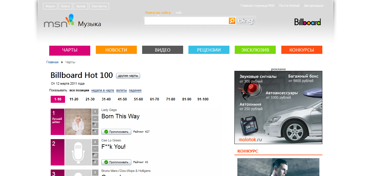 Дизайн сайта совместного проекта Billboard и MSN