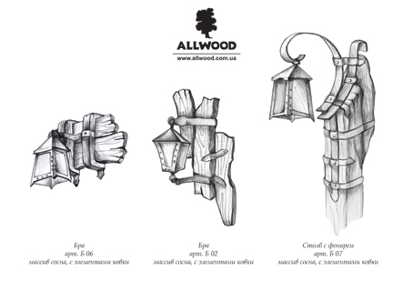 прайс лист ALWOOD