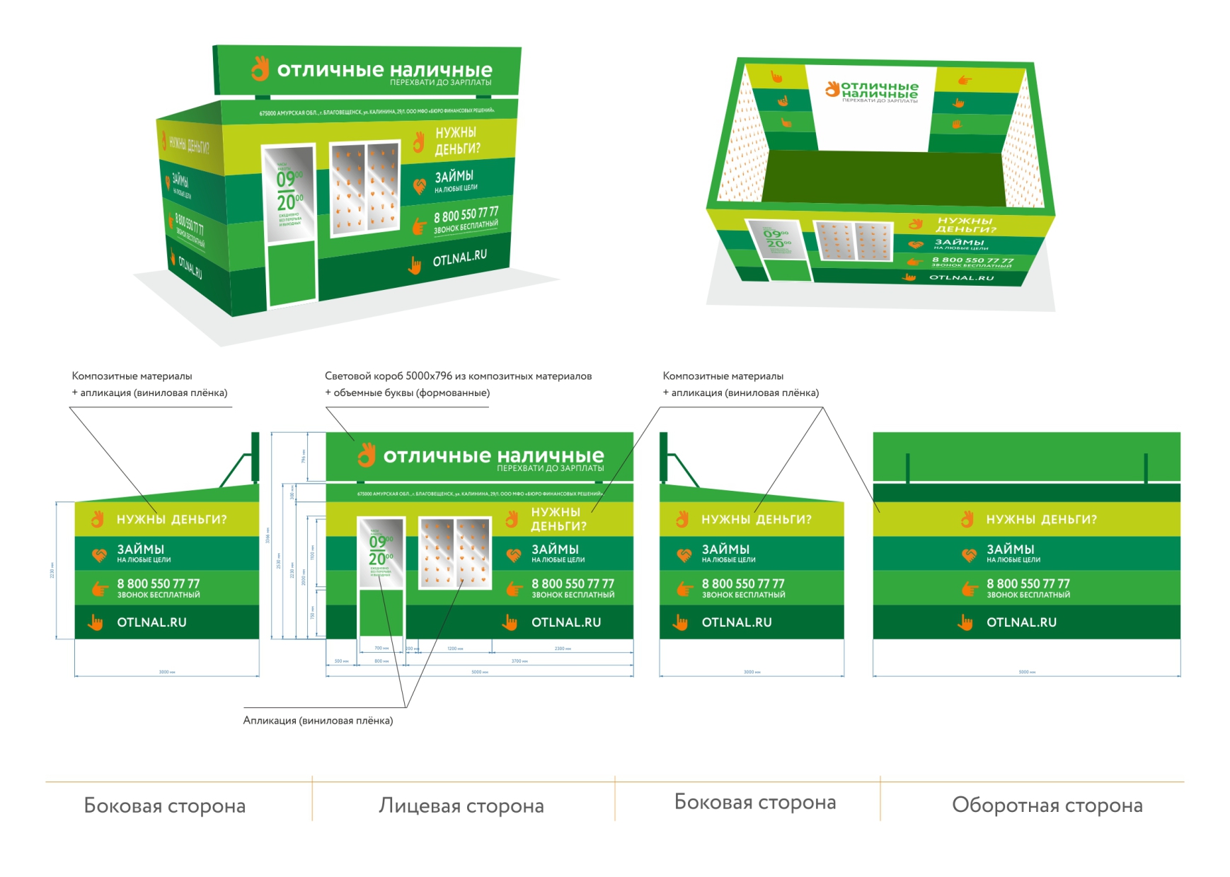 Точка реализации услуги МФО