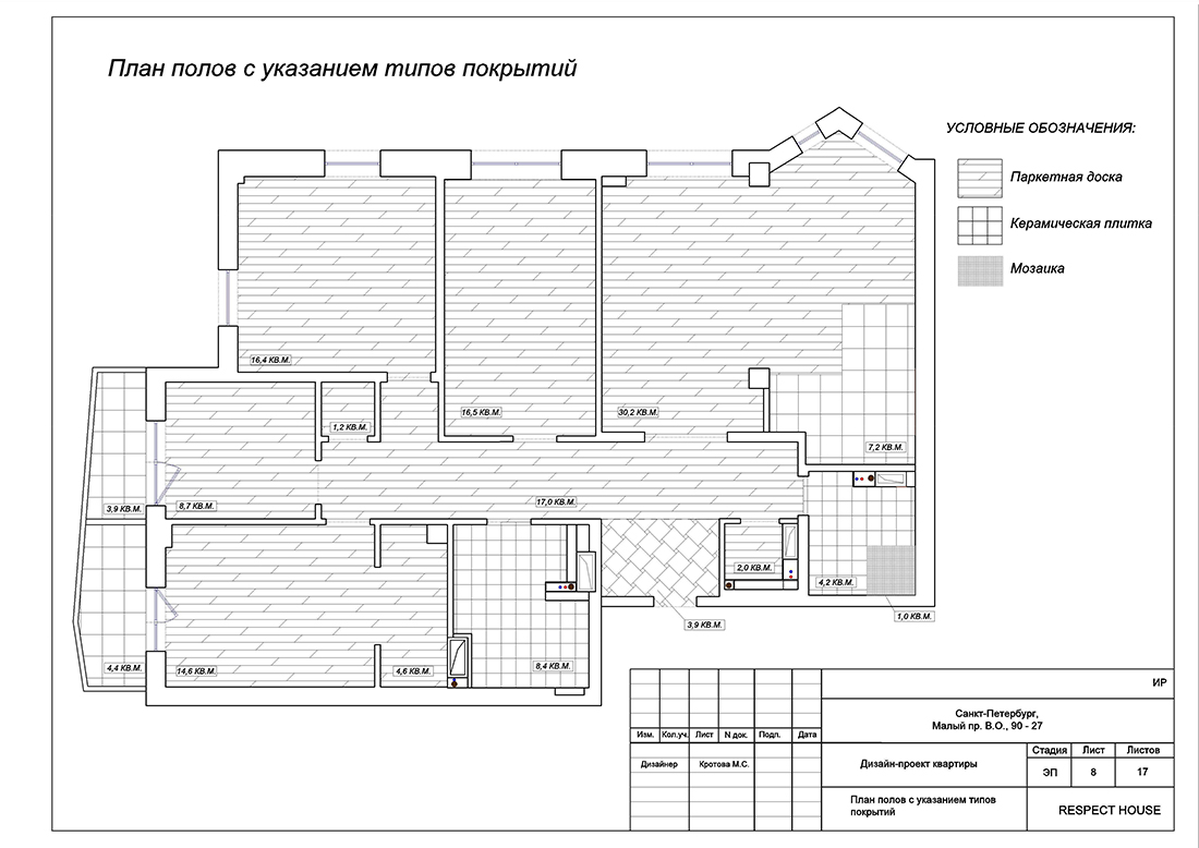 Пример рабочего проекта, Санкт-Петербург, Малый ВО