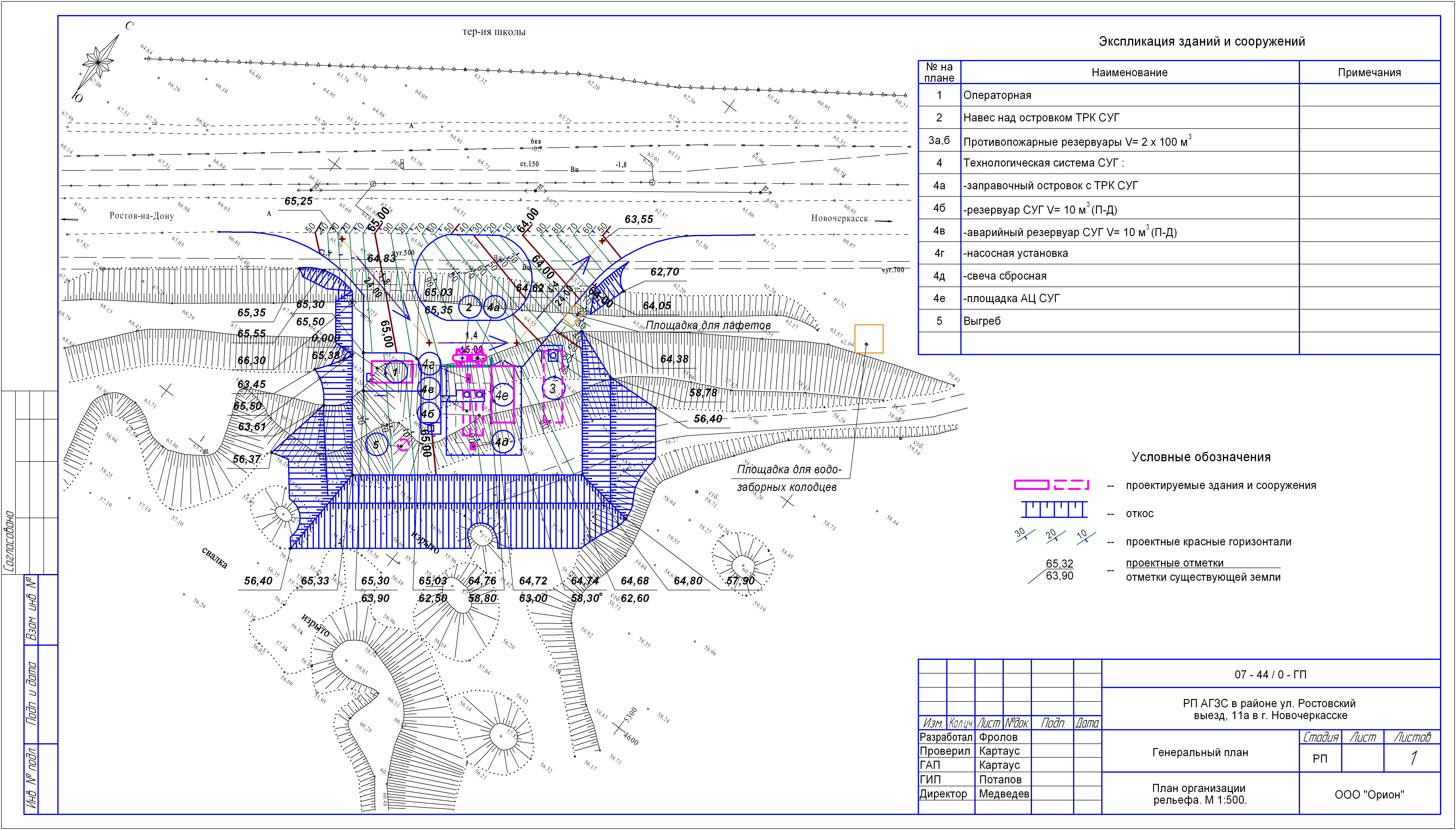 Генплан АГЗС в г. Новочеркасске