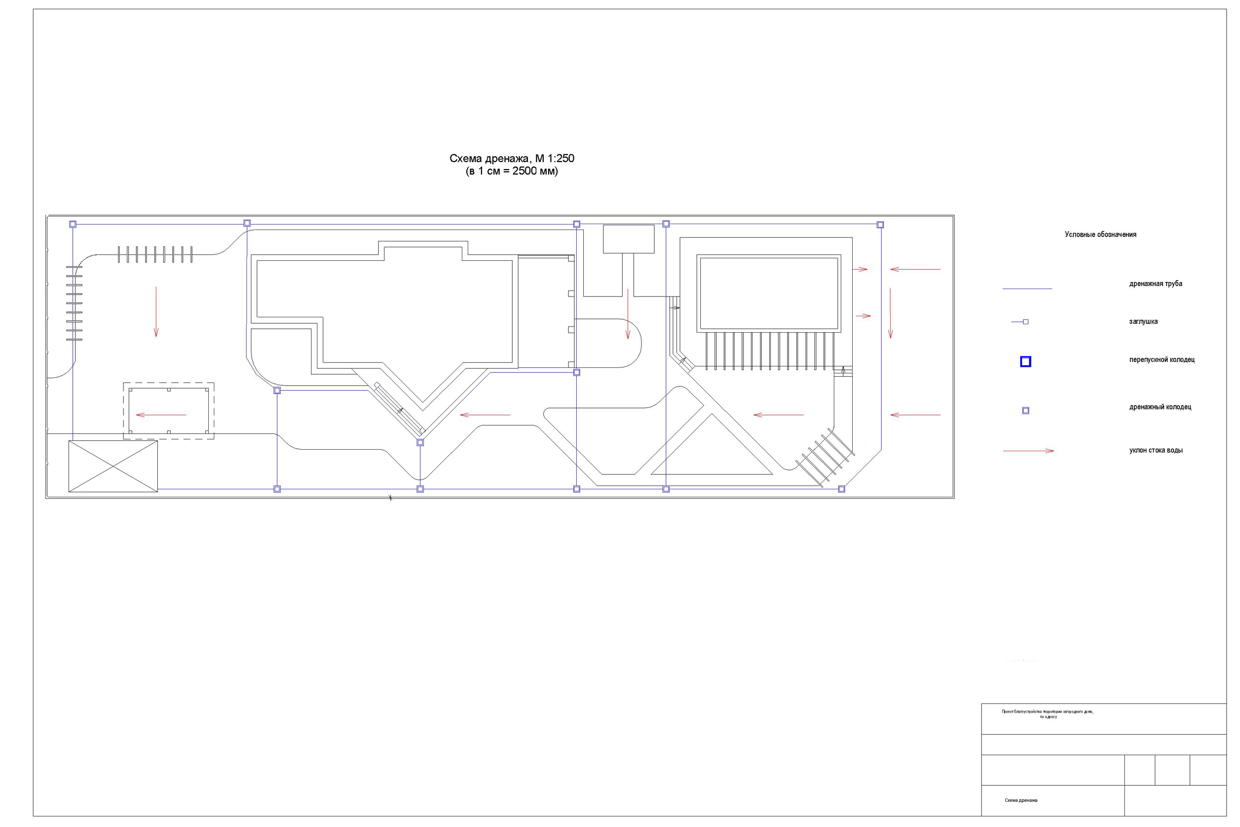 Схема дренажа 05