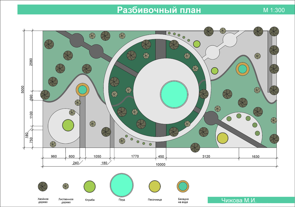 Разбивочный план