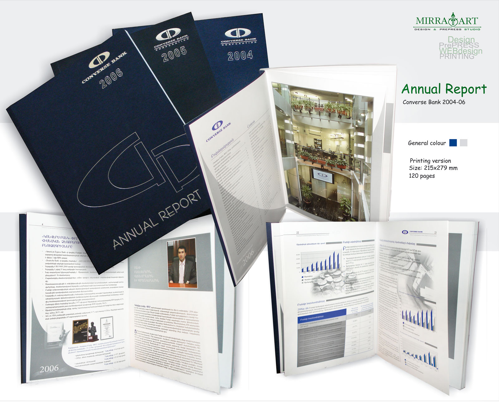 Annual Reports Convesre Bank