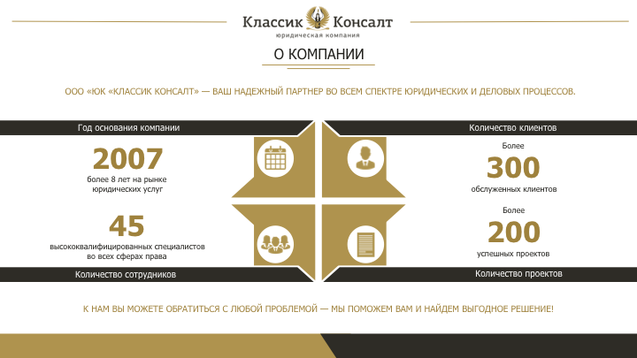 Презентация для юридической компании "Классик Консалт"