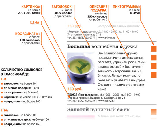 Журнал &quot;Что подарить?&quot;, гайдлайн для рекламных объявлений