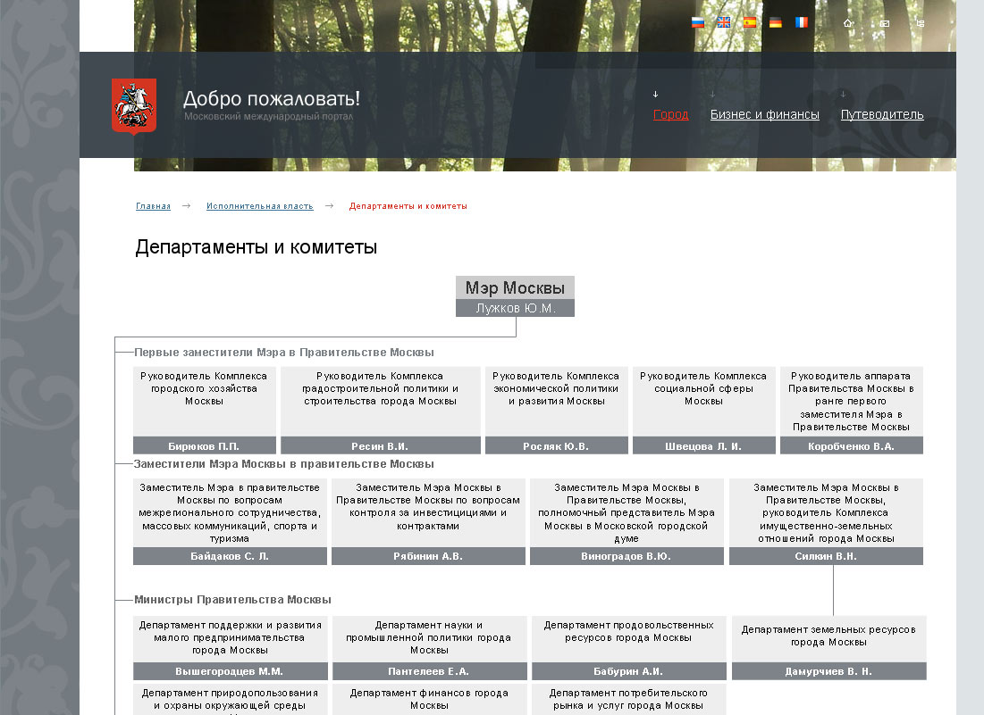 Дизайн схемы правительства Москвы для сайта moscow.ru