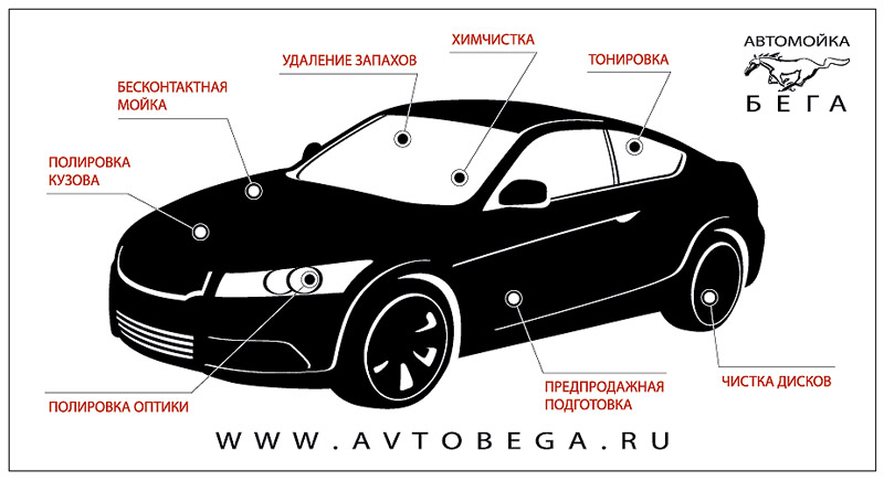 Автобега