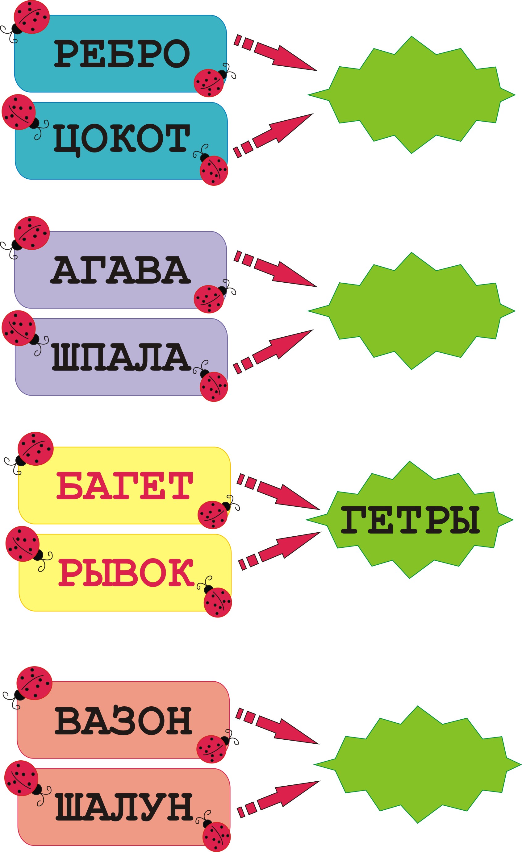 Простая головоломка