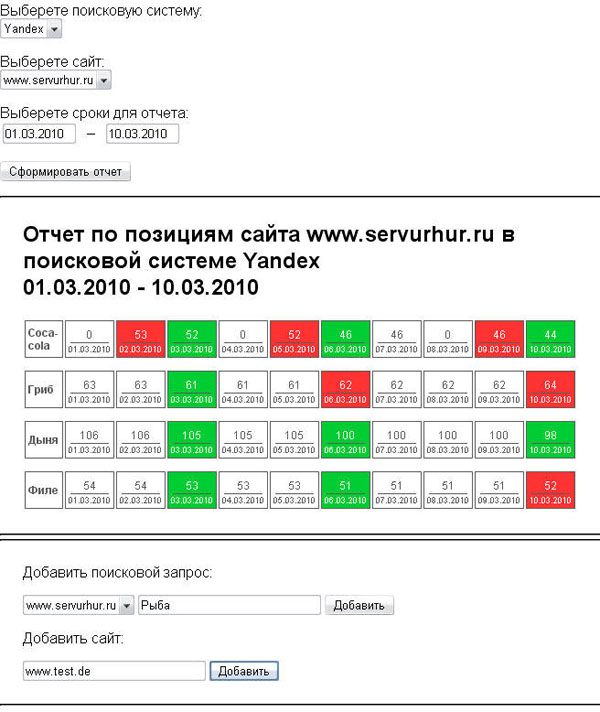 Скрипты для форм