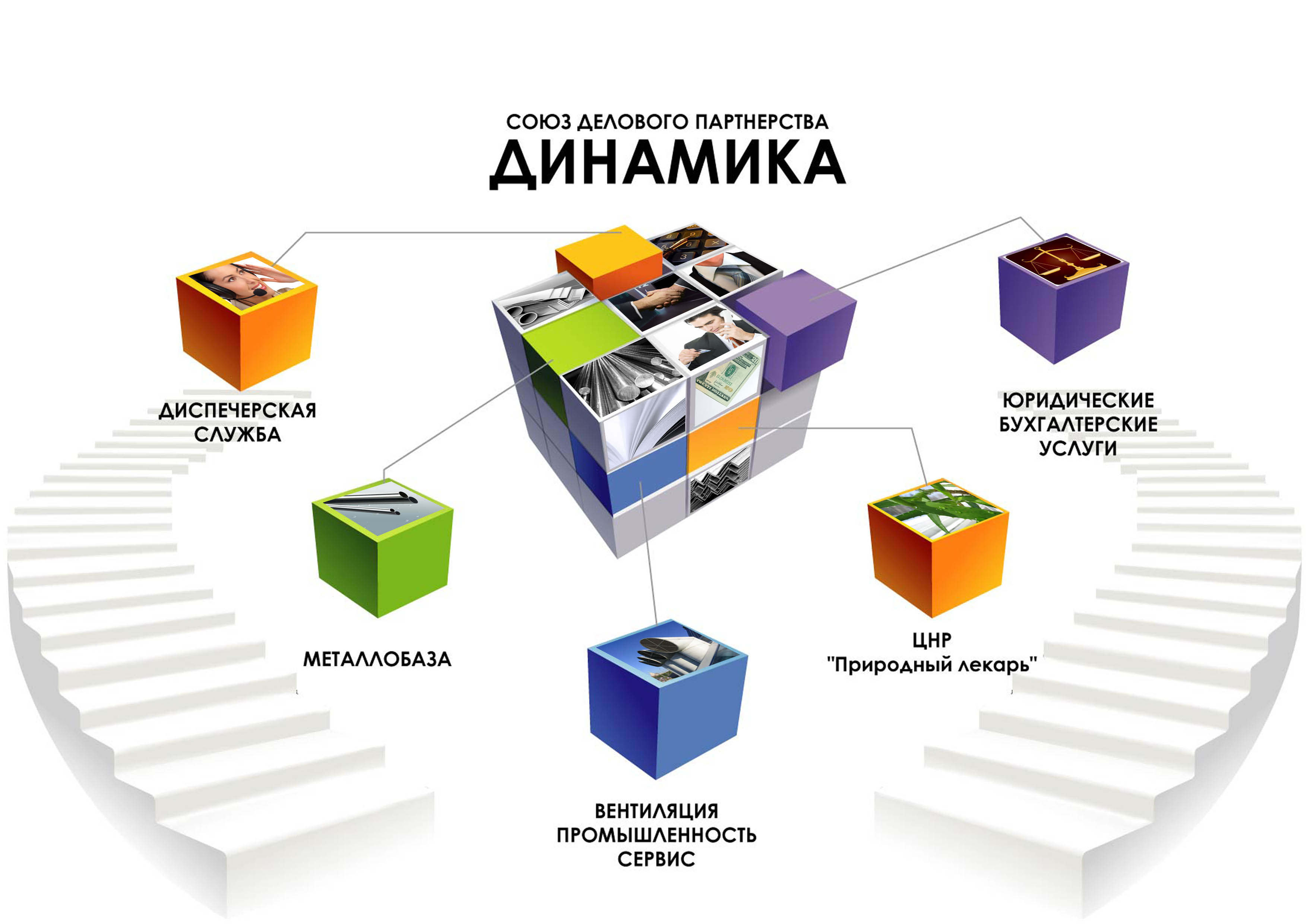 Сайт для организации &quot;Динамика&quot;