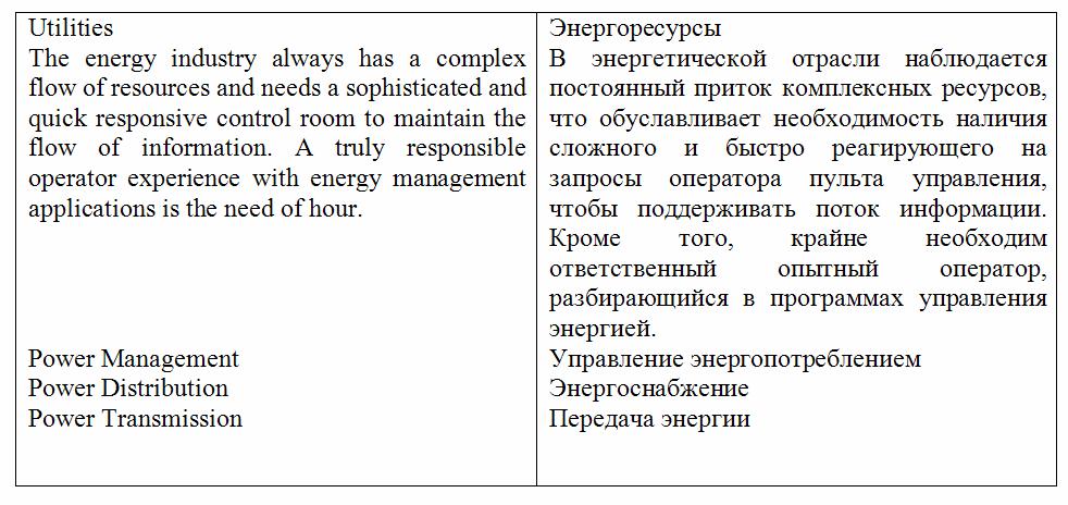 Перевод отрывка по энергоресурсам (Eng-Rus)