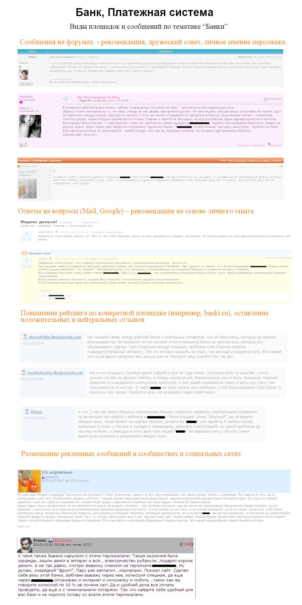 SMM продвижение по тематике банки