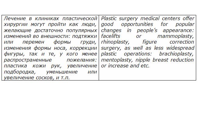 Отрывок из научно-популярного медицинского текста (rus-en)
