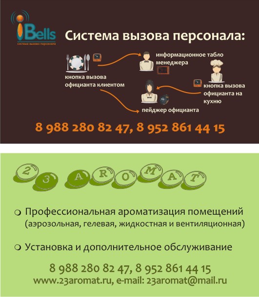 Визитки