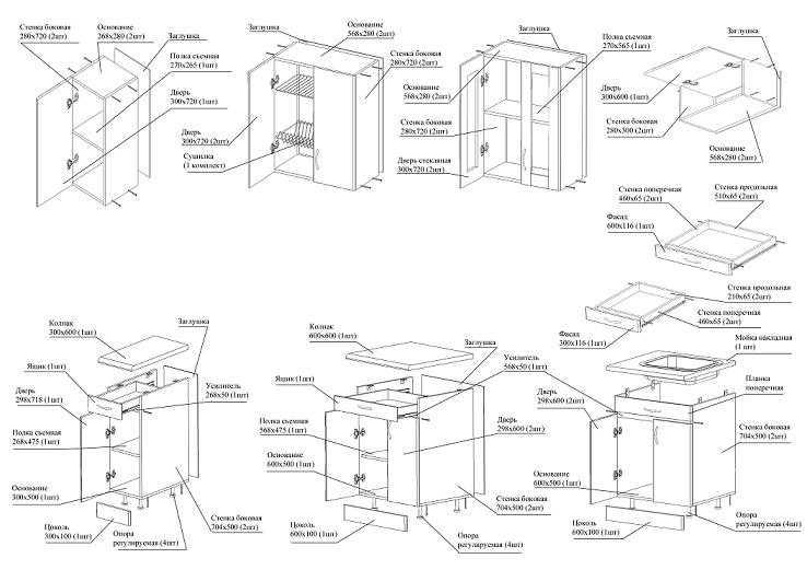 Схема сборки кухни