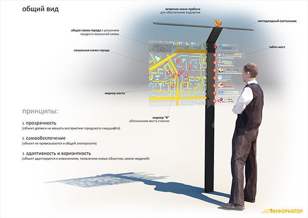 Система Городских Информеров &quot;Инфоркатор&quot;