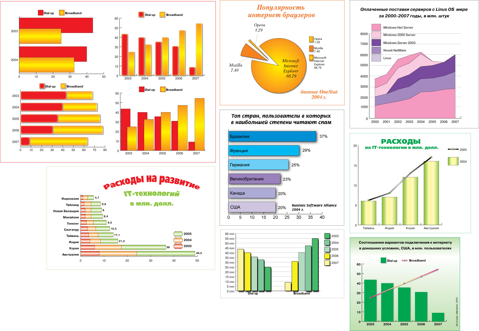 Инфографика