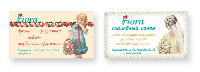 Визитки