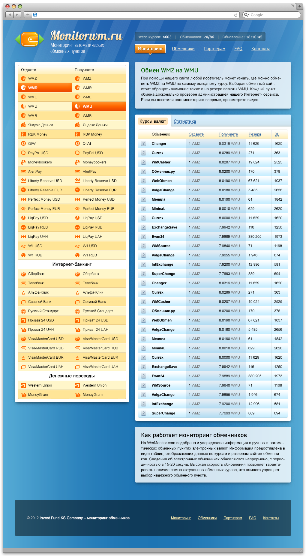 Monitorwm