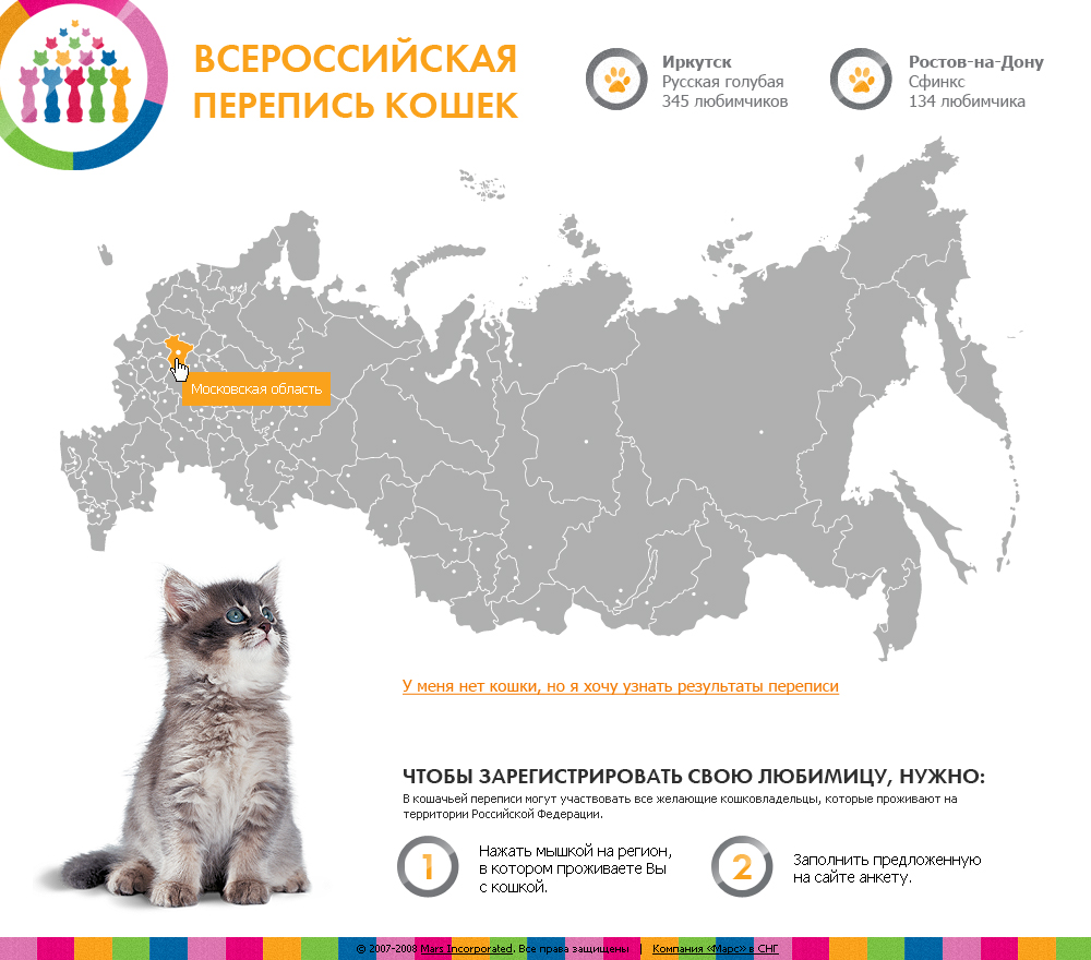 Котоперепись