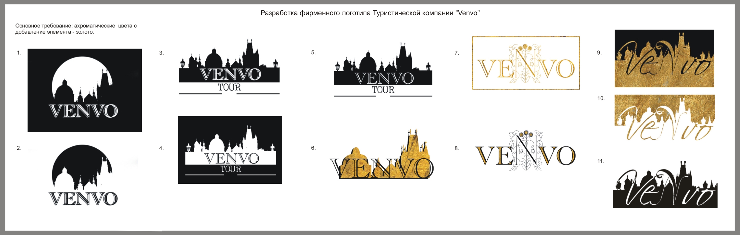 Разработка фирменного логотипа Туристической компании &quot;Venvo&quot