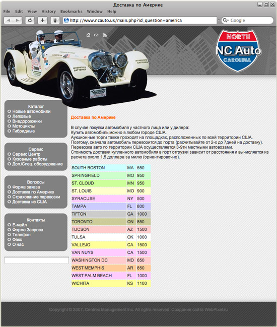 Сайт для автомобильной компании NC Auto