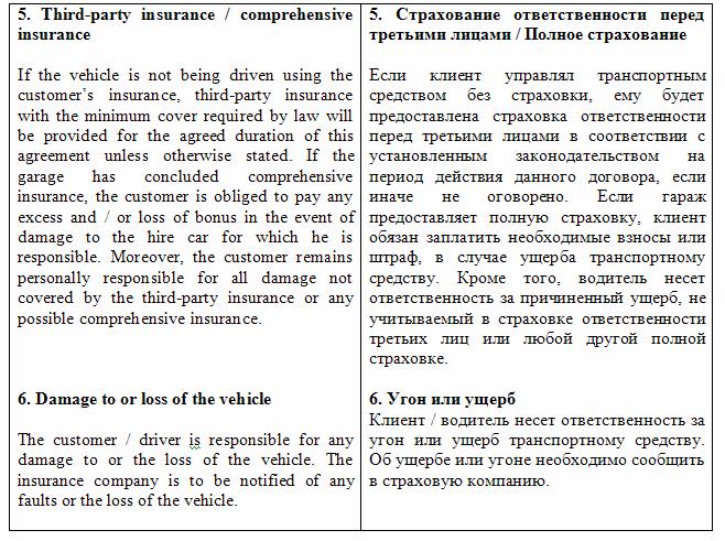 Образец перевода договора автострахования (en-rus)