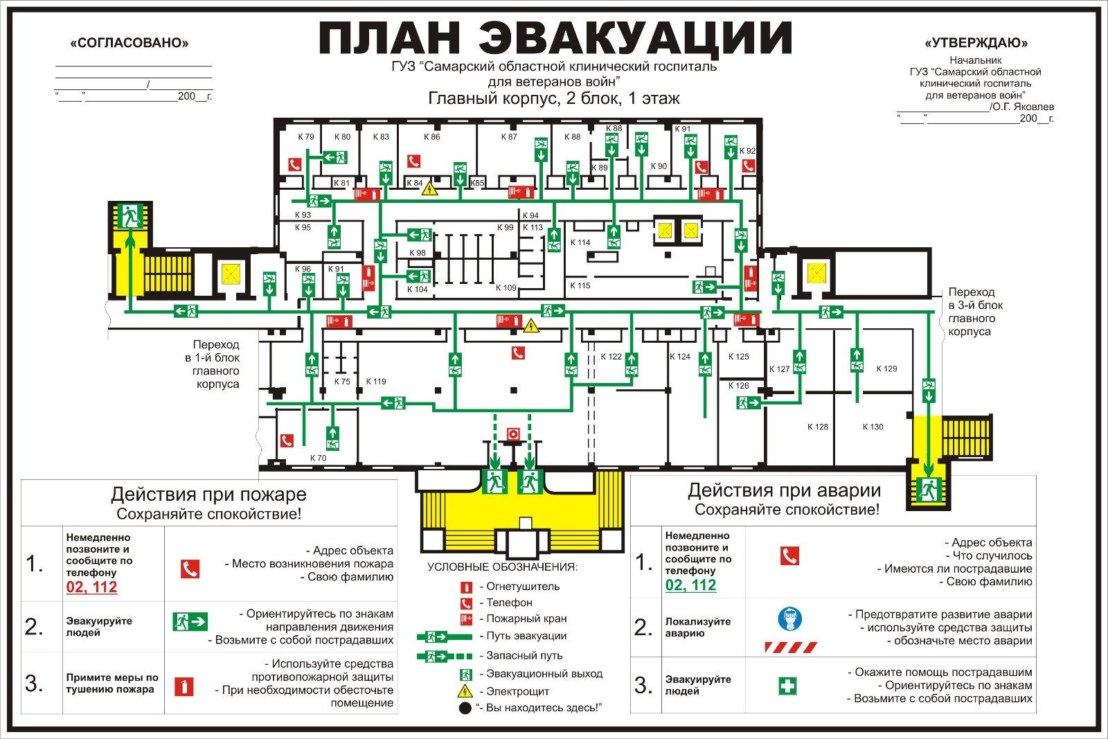 Планы эвакуации