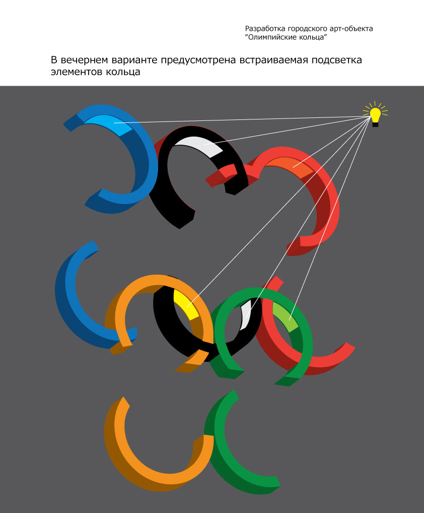 разработка городского арт-объекта &quot;олимпийские кольца&quot;