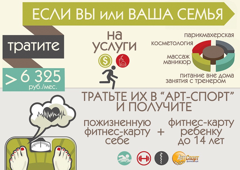 Плакат фитнес-клуб &quot;Арт-Спорт&quot;
