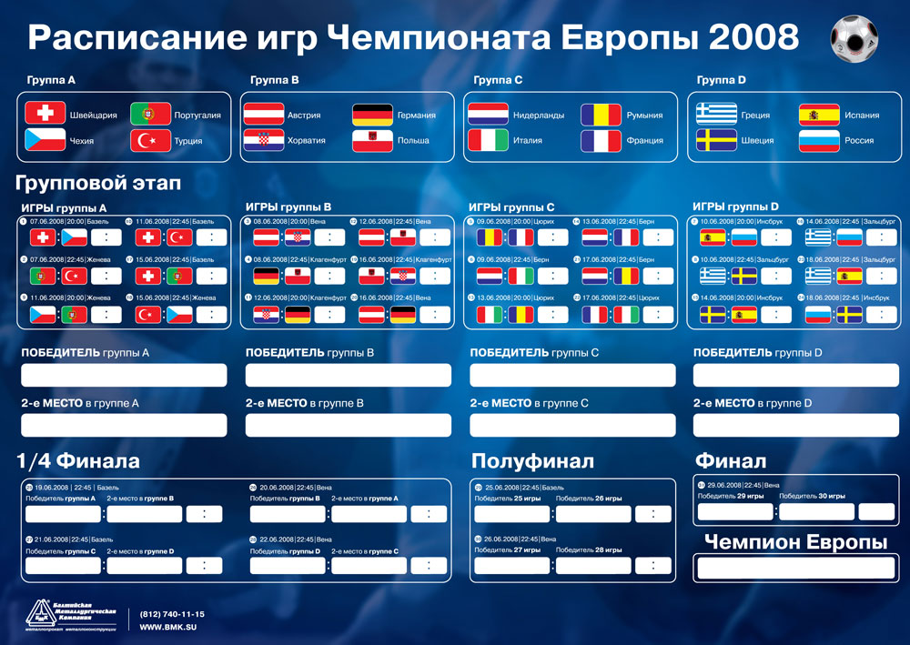Расписание игр Чемпионата Европы 2008